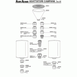 Адаптеры для колбы кофемолки